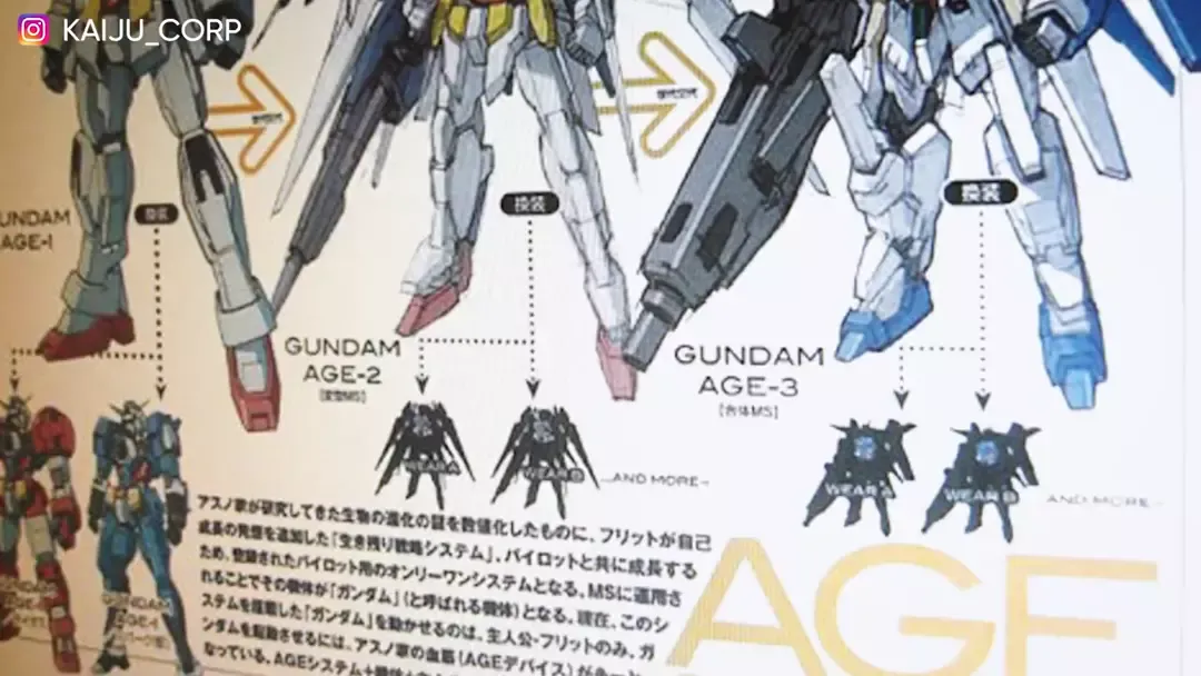 Gundam AGE-2